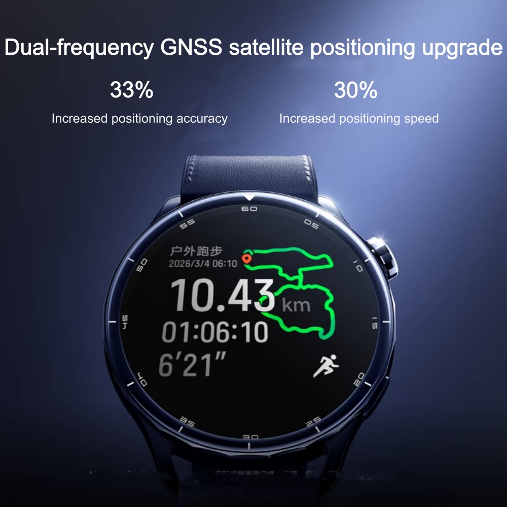 Version Globale Xiaomi Watch S - Timex Watches Smartwatch avis et prix